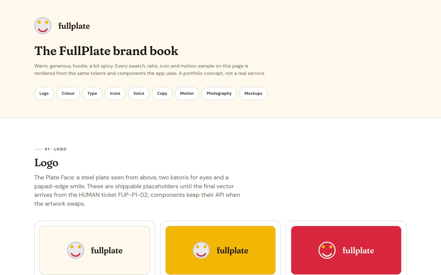 The FullPlate brand book cover with the Plate Face logo on rice, turmeric and chili.